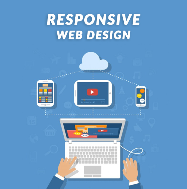 Responsive Webdesign